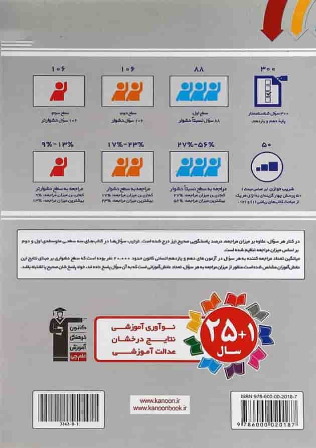 کتاب سه سطحی ریاضی و آمار پایه کنکور انسانی انتشارات کانون فرهنگی آموزش کتاب سه سطحی ریاضی و آمار پایه کنکور انسانی انتشارات کانون فرهنگی آموزش