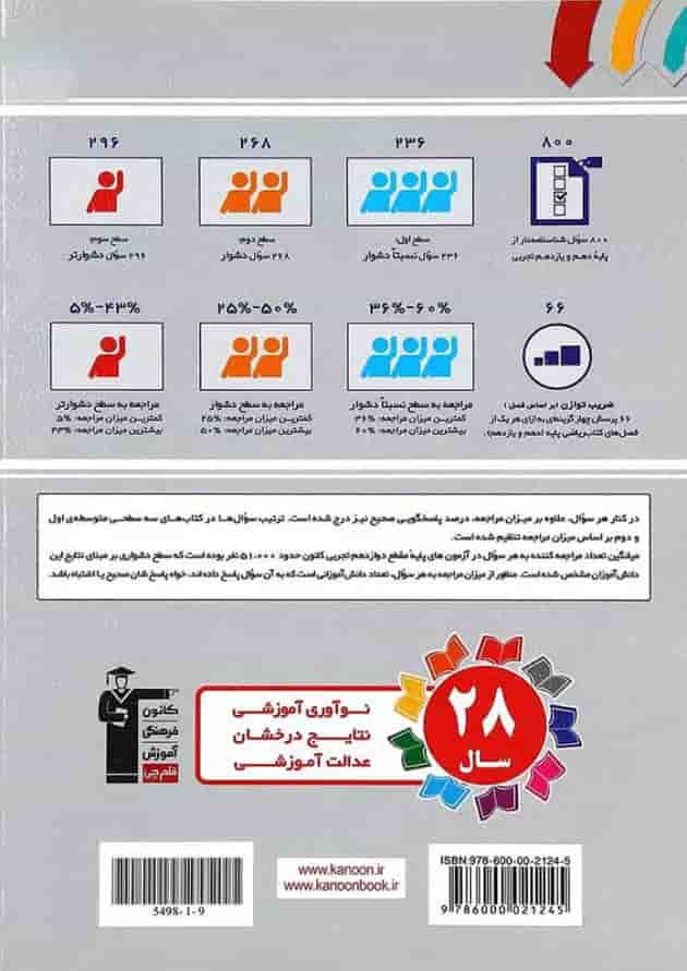 کتاب سه سطحی ریاضی پایه کنکور تجربی انتشارات کانون فرهنگی آموزش کتاب سه سطحی ریاضی پایه کنکور تجربی انتشارات کانون فرهنگی آموزش