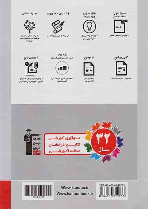 پرتکرار شیمی دهم قلم چی پرتکرار شیمی دهم قلم چی