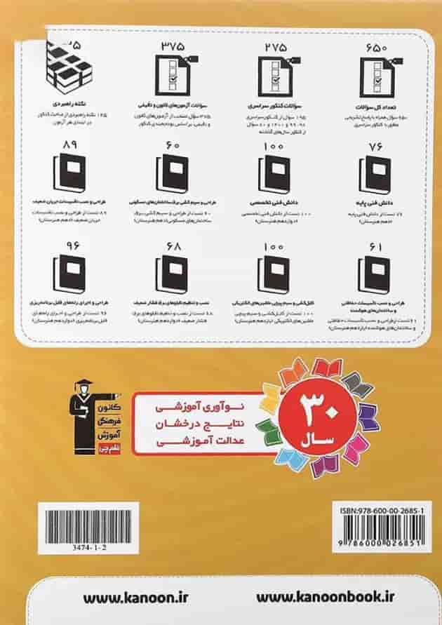 10 کنکور الکتروتکنیک هنرستان قلم چی 1404 
