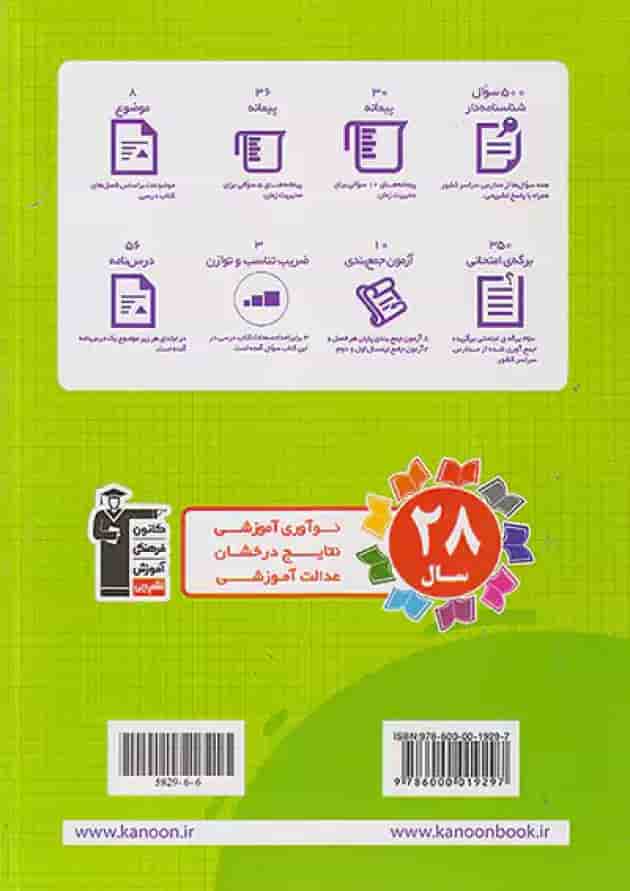 سوال های پرتکرار امتحانی ریاضی سوم ابتدایی قلم چی سوال های پرتکرار امتحانی ریاضی سوم ابتدایی قلم چی