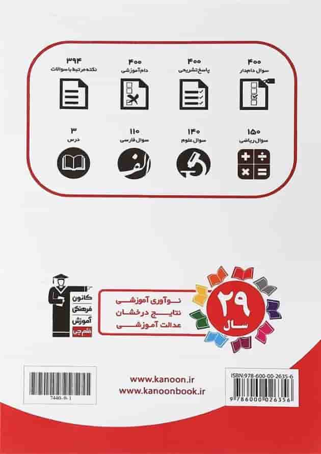 اشتباهات متداول ششم قلم چی 