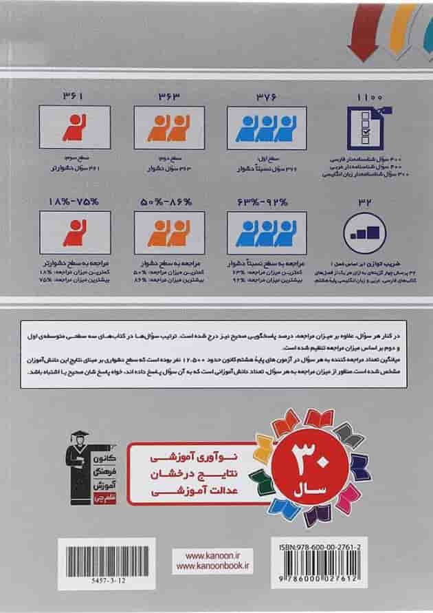 کتاب سه سطحی عمومی هشتم انتشارات کانون فرهنگی آموزش  