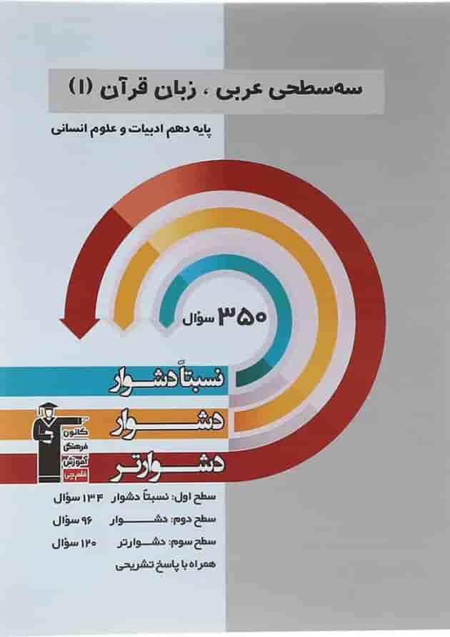کتاب سه سطحی عربی زبان قرآن دهم انسانی انتشارات کانون فرهنگی آموزش  