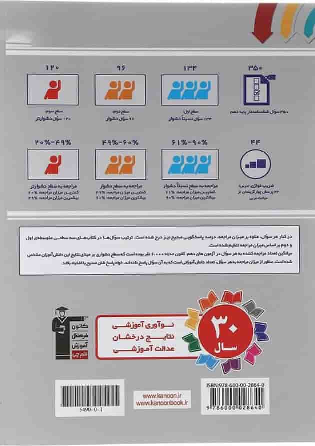 کتاب سه سطحی عربی زبان قرآن دهم انسانی انتشارات کانون فرهنگی آموزش  