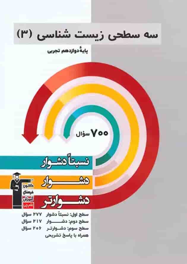 زیست شناسی دوازدهم سه سطحی قلم چی زیست شناسی دوازدهم سه سطحی قلم چی