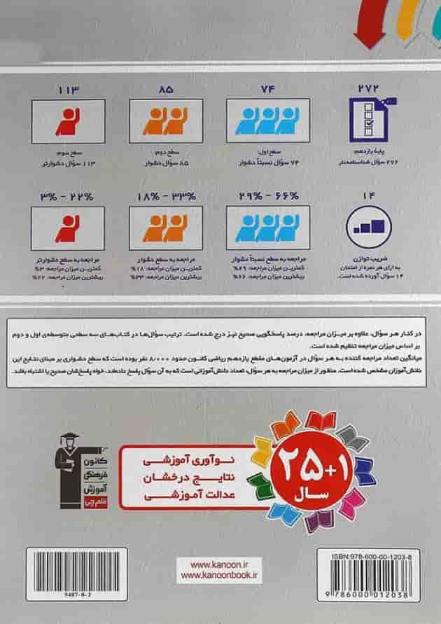 کتاب سه سطحی هندسه یازدهم ریاضی انتشارات کانون فرهنگی آموزش 
