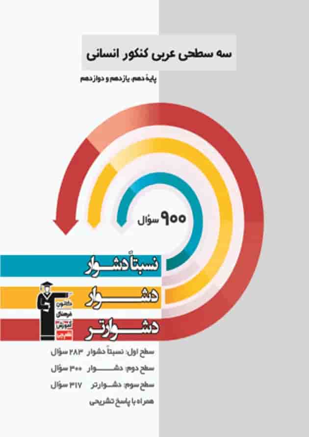 ریاضی دوازدهم تجربی سه سطحی قلم چی 