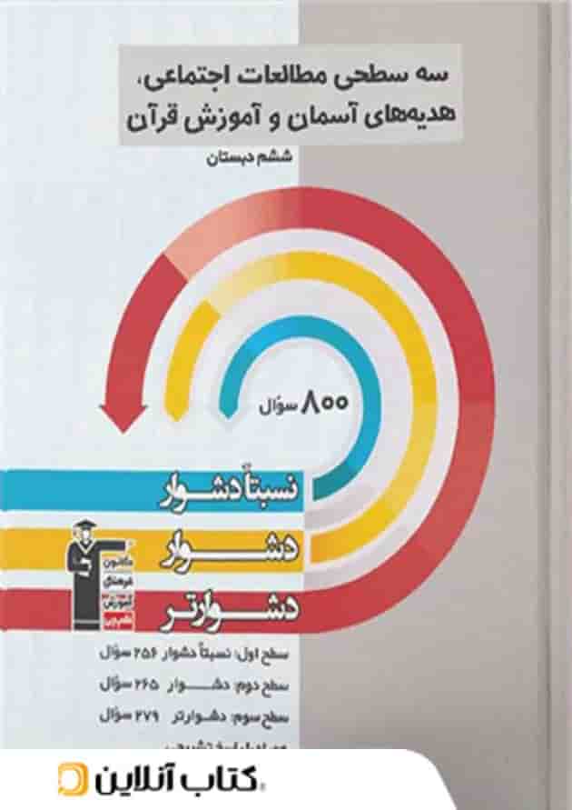سه سطحی مطالعات اجتماعی، هدیه های آسمان و آموزش قرآن ششم قلم چی سه سطحی مطالعات اجتماعی، هدیه های آسمان و آموزش قرآن ششم قلم چی