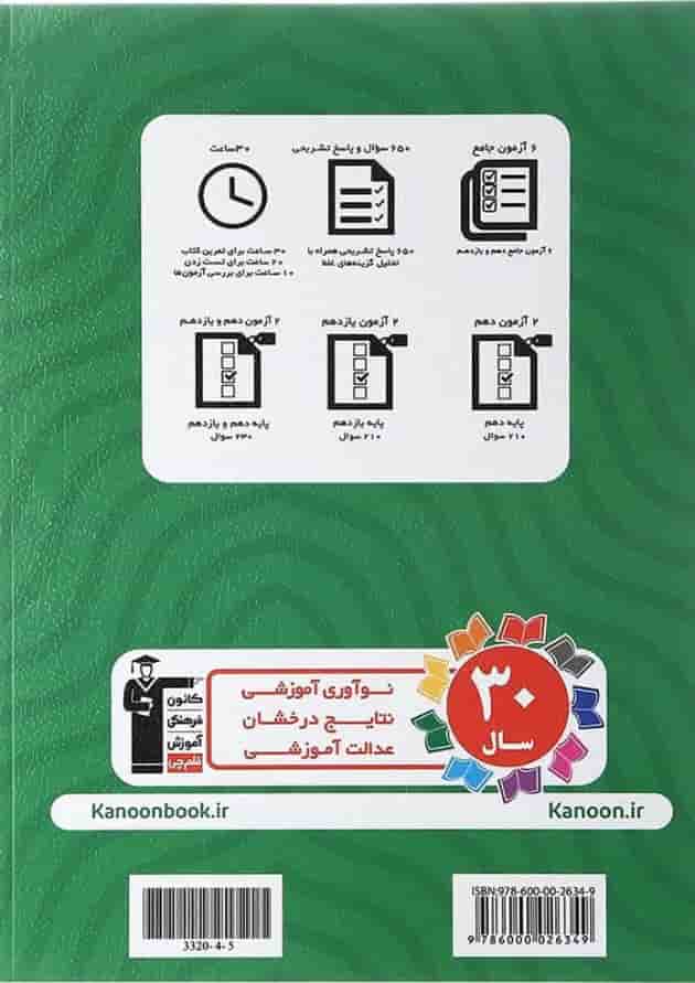 جمع بندی دهم و یازدهم انسانی( اختصاصی ) قلم چی 