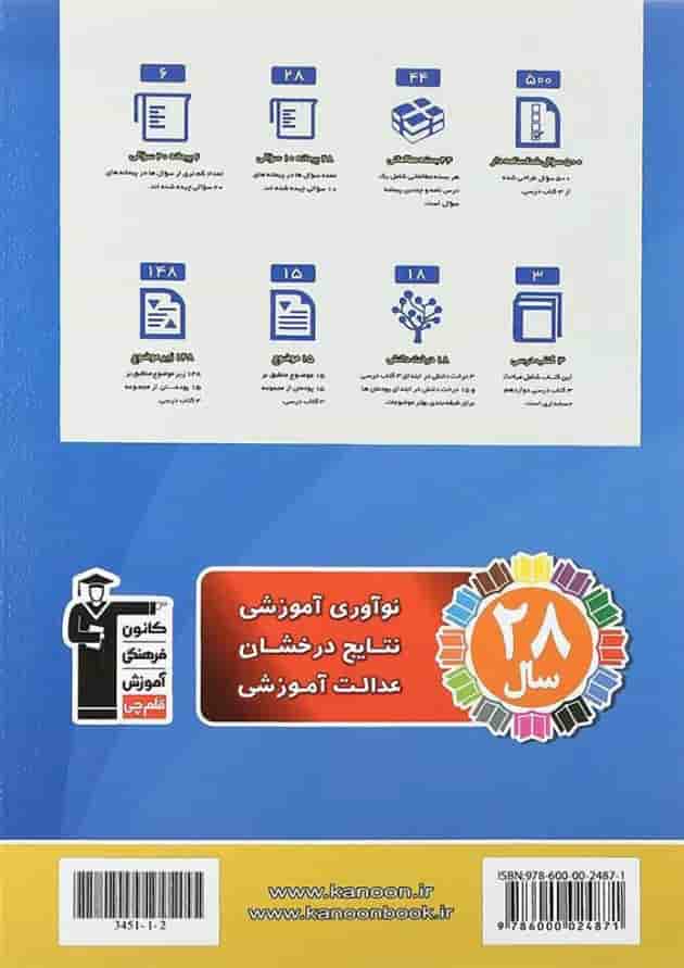 حسابداری کنکور هنرستان دوازدهم قلم چی حسابداری کنکور هنرستان دوازدهم قلم چی
