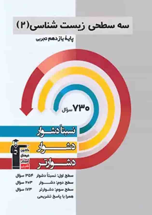 زیست شناسی یازدهم سه سطحی قلم چی زیست شناسی یازدهم سه سطحی قلم چی
