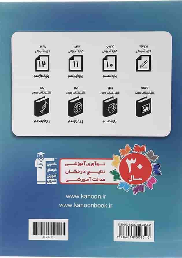 زیست شناسی تصویری جامع کنکور تجربی قلم چی 