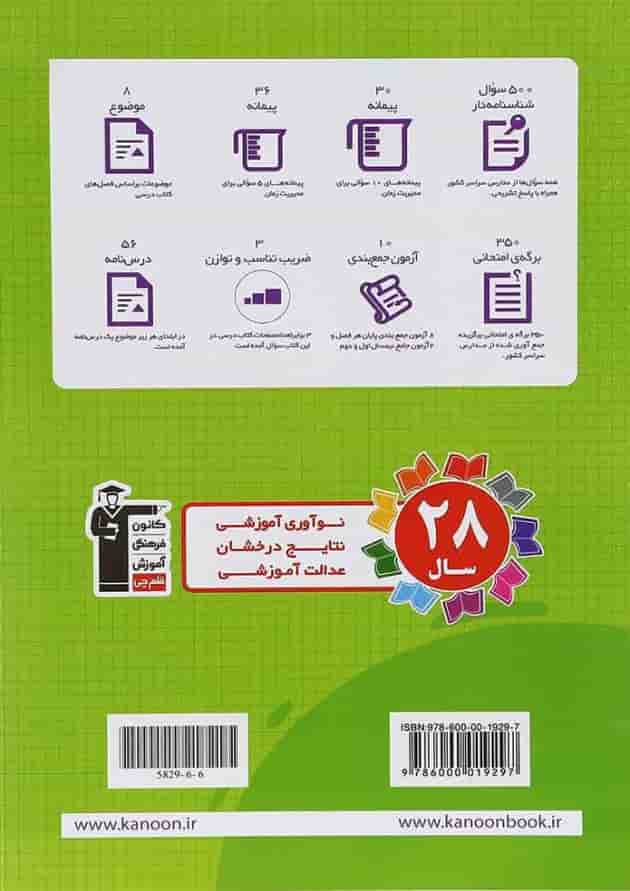 پرتکرار ریاضی سوم دبستان قلم چی پرتکرار ریاضی سوم دبستان قلم چی
