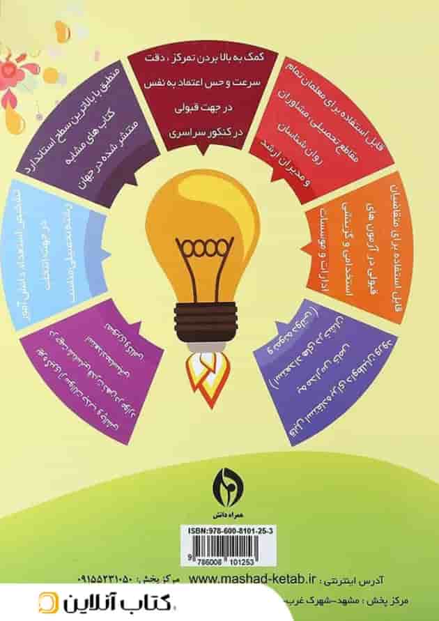 کتاب استعداد تحلیلی ششم و نهم انتشارات همراه دانش 