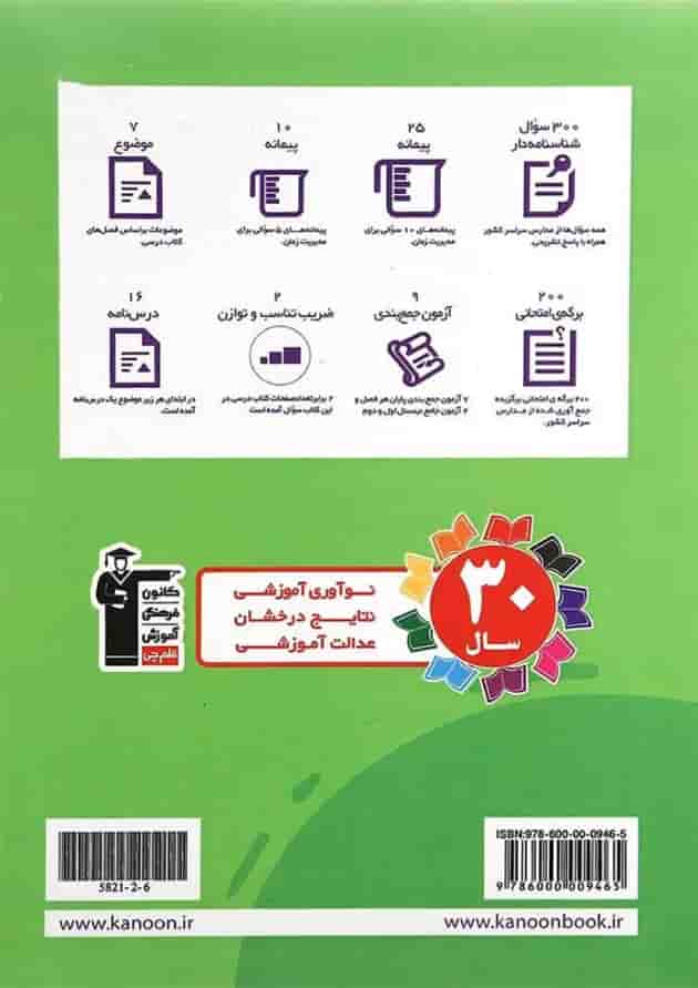 سوال های پرتکرار امتحانی فارسی سوم دبستان قلم چی سوال های پرتکرار امتحانی فارسی سوم دبستان قلم چی