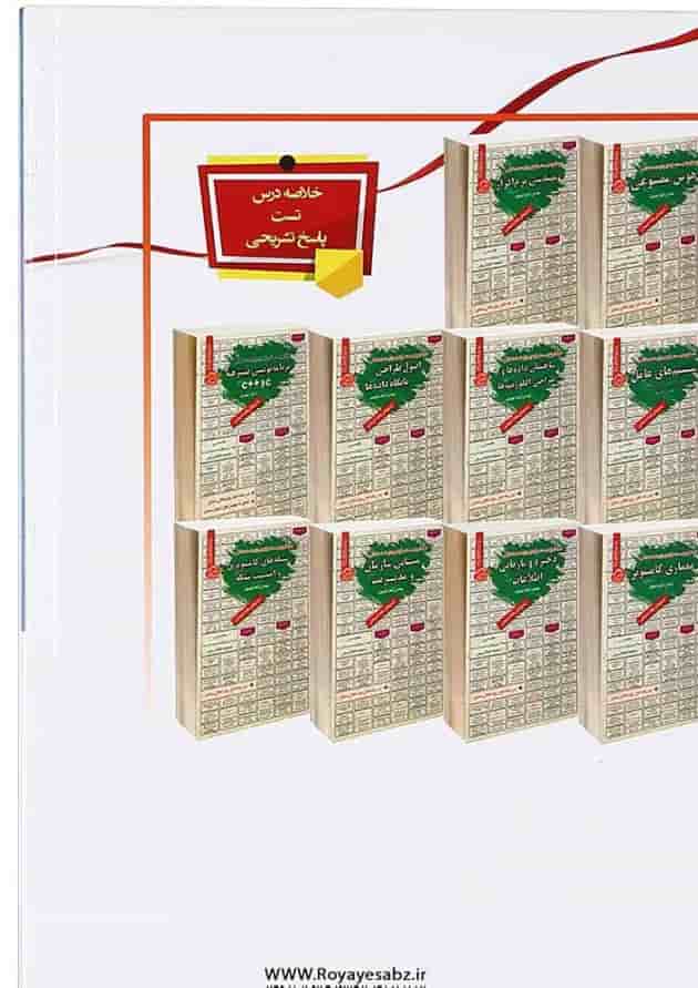 کتاب نمونه آزمون های تضمینی و برگزار شده استخدامی مهندسی کامپیوتر 