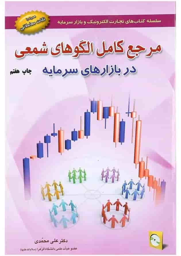 کتاب مرجع کامل الگوهای شمعی در بازارهای سرمایه 