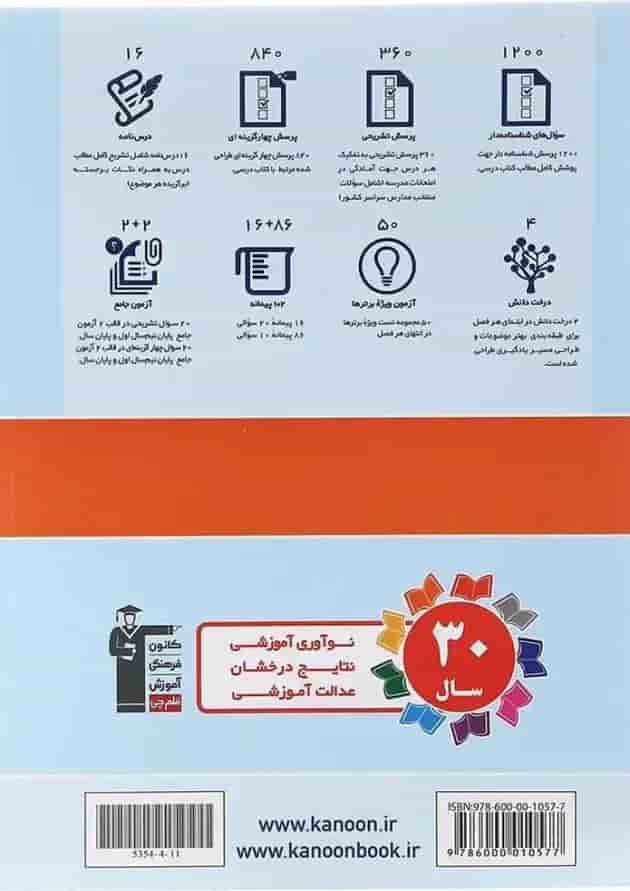 کتاب تاریخ یازدهم انسانی سری کتاب های جامع انتشارات قلم چی 