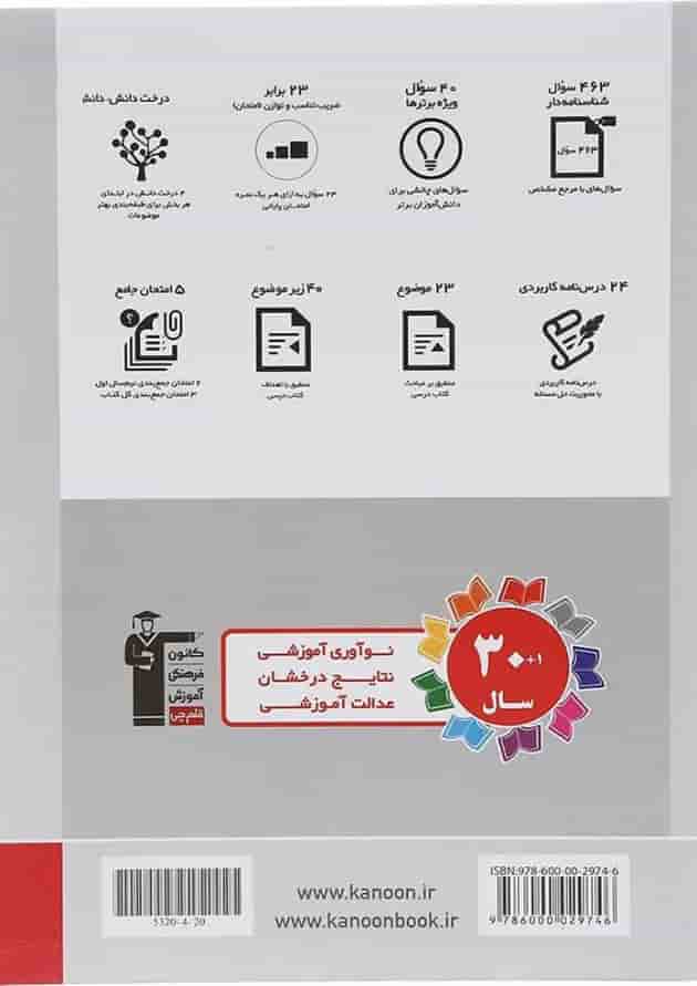 کتاب فیزیک یازدهم تجربی سری سوال های پرتکرار قلم چی   