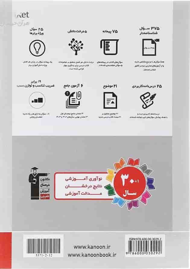 کتاب حسابان یازدهم ریاضی سری سوال های پرتکرار قلم چی   