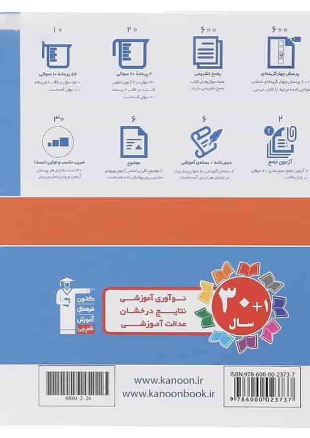 استعداد تحلیلی هوش غیر کلامی قلم چی استعداد تحلیلی هوش غیر کلامی قلم چی