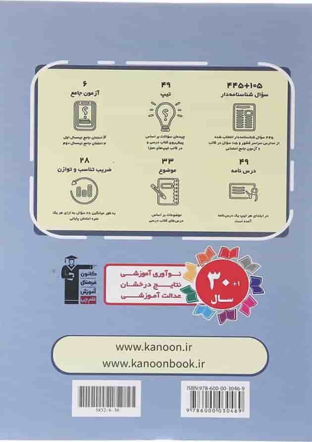 پرتکرار ریاضی هفتم قلم چی 1404 پرتکرار ریاضی هفتم قلم چی 1404