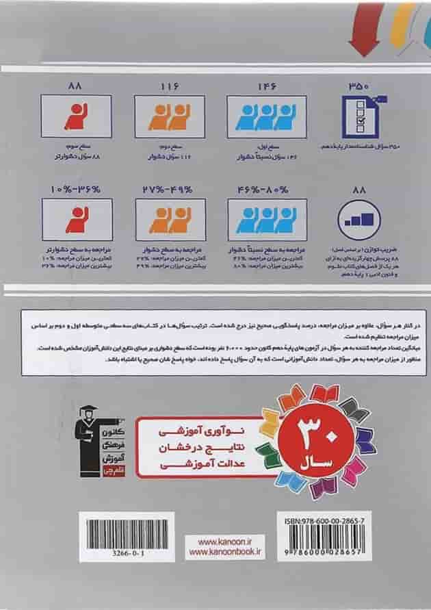 سه سطحی علوم و فنون ادبی دهم انسانی قلم چی 