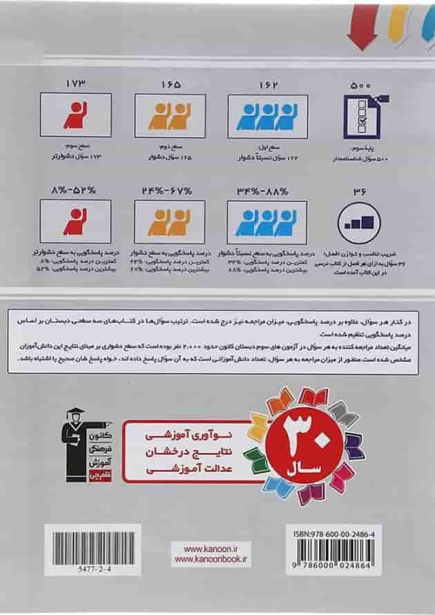 سه سطحی علوم سوم دبستان قلم چی سه سطحی علوم سوم دبستان قلم چی