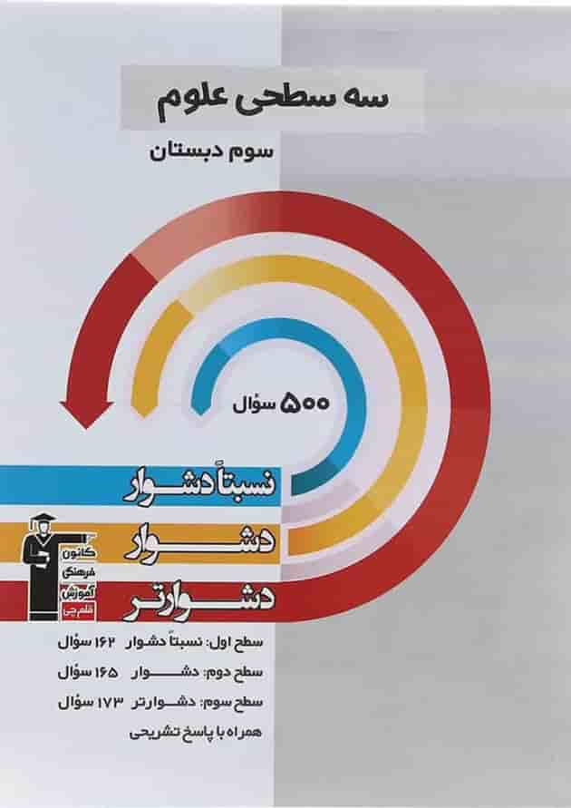 سه سطحی علوم سوم دبستان قلم چی سه سطحی علوم سوم دبستان قلم چی