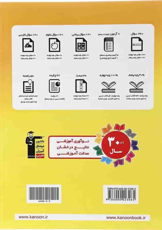 تابستان پنجم قلم چی 1405 تابستان پنجم قلم چی 1405