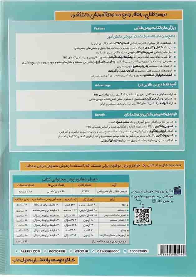 کتاب جامع یازدهم ریاضی سری دروس طلایی انتشارات کاگو 