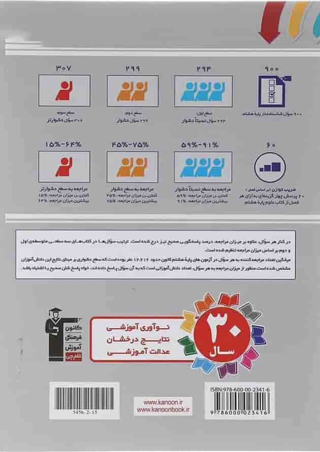 سه سطحی علوم هشتم قلم چی سه سطحی علوم هشتم قلم چی