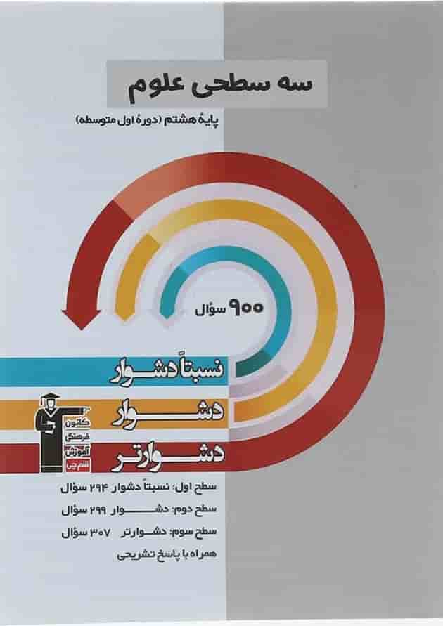 سه سطحی علوم هشتم قلم چی سه سطحی علوم هشتم قلم چی
