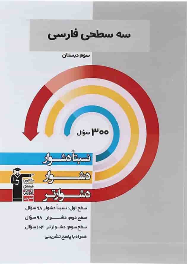 سه سطحی فارسی سوم دبستان قلم چی سه سطحی فارسی سوم دبستان قلم چی