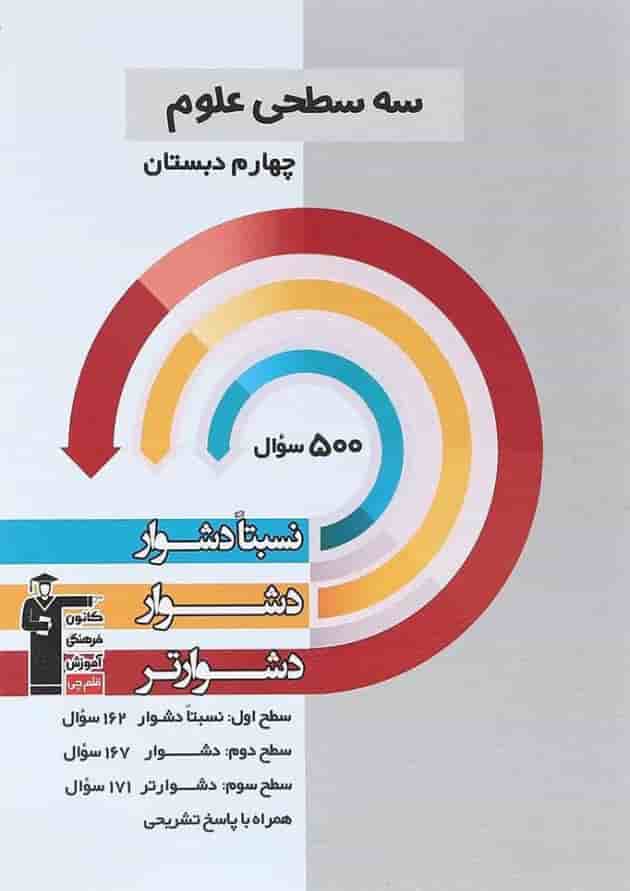 سه سطحی علوم چهارم دبستان قلم چی  