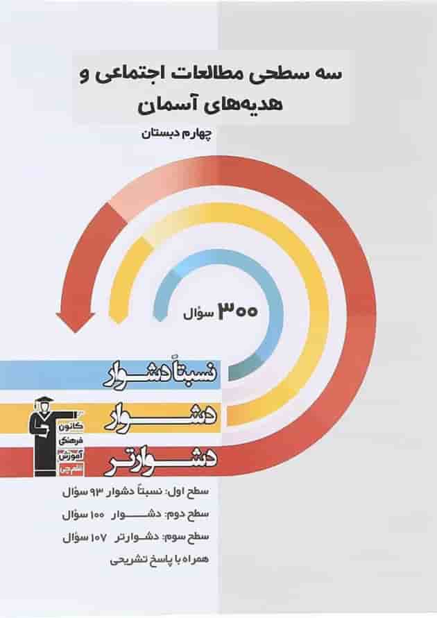 سه سطحی مطالعات اجتماعی و هدیه های آسمان چهارم قلم چی سه سطحی مطالعات اجتماعی و هدیه های آسمان چهارم قلم چی
