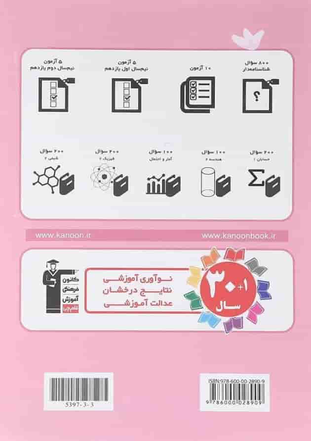 نوروز یازدهم ریاضی قلم چی 