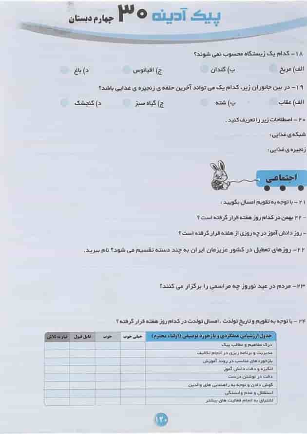 کتاب پیش به سوی آدینه جامع چهارم انتشارات تاک کتاب  