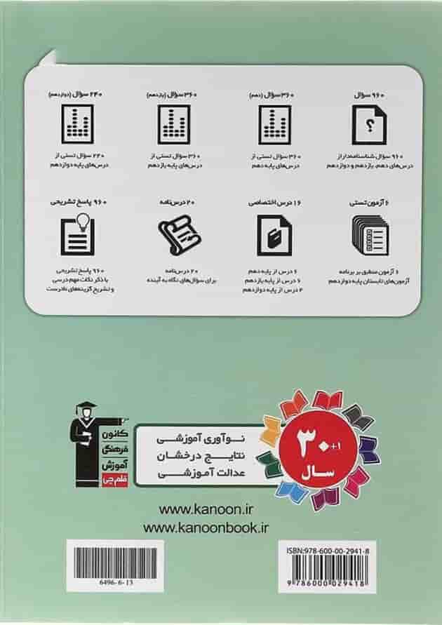 تابستان دوازدهم انسانی قلم چی 