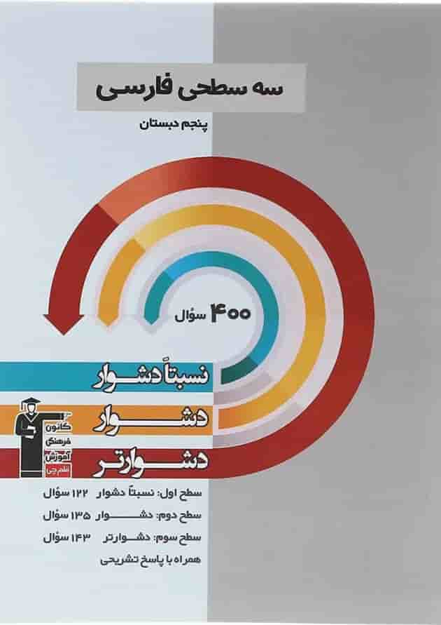 سه سطحی فارسی پنجم دبستان قلم چی سه سطحی فارسی پنجم دبستان قلم چی