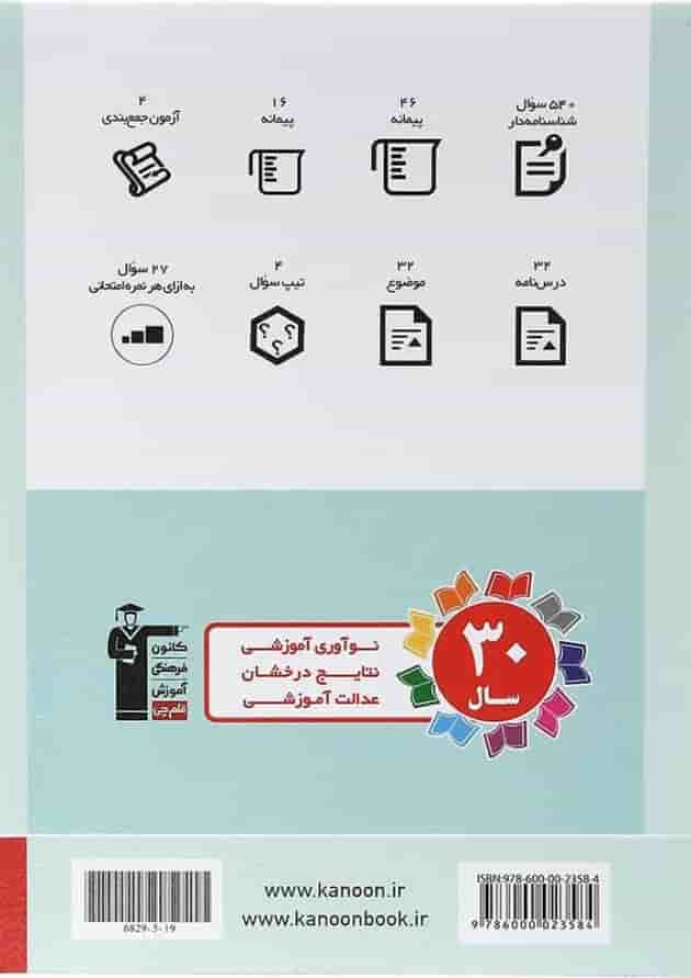 پرتکرار ریاضی هشتم قلم چی 