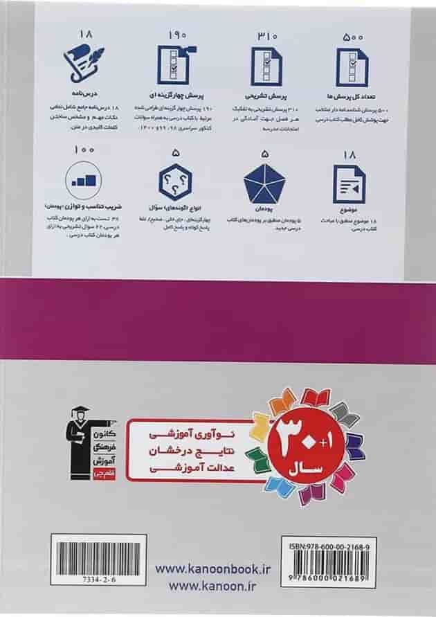 جامع ریاضی یازدهم هنرستان قلم چی جامع ریاضی یازدهم هنرستان قلم چی