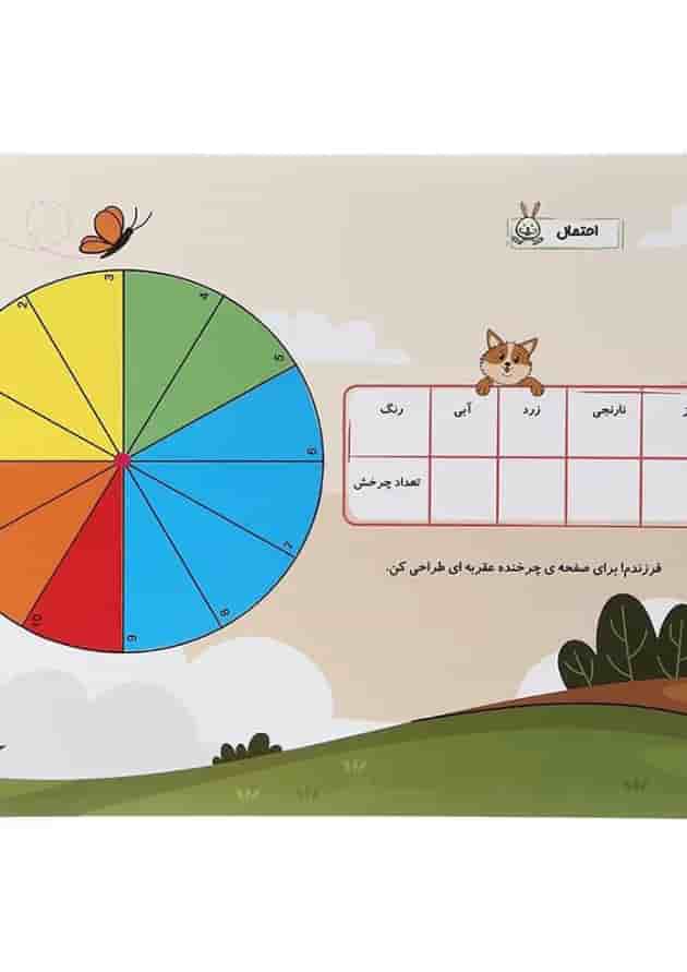 دفتر وایت بردی تمرین و تکرار ریاضی پنجم گراد 