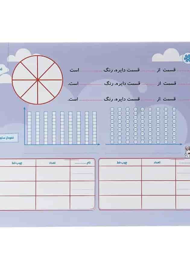 دفتر وایت بردی تمرین و تکرار ریاضی دوم گراد 