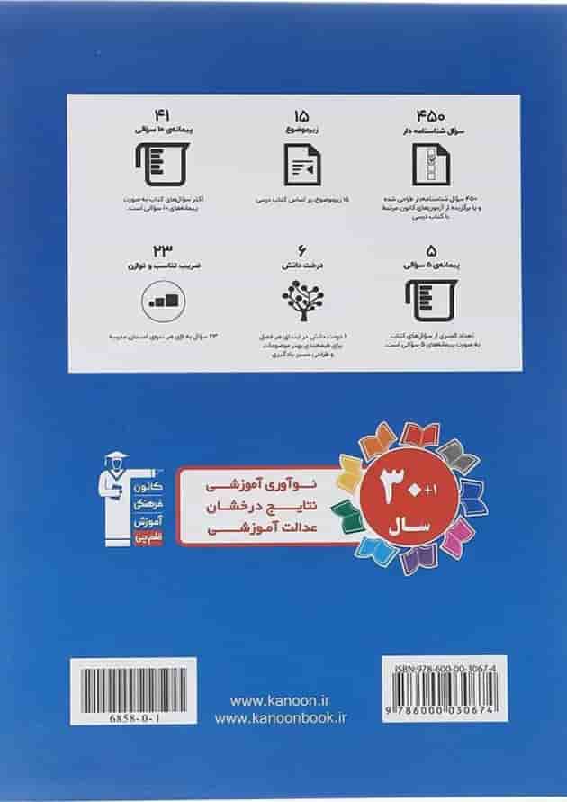 پیام های آسمان هفتم طبقه بندی شده قلم چی 