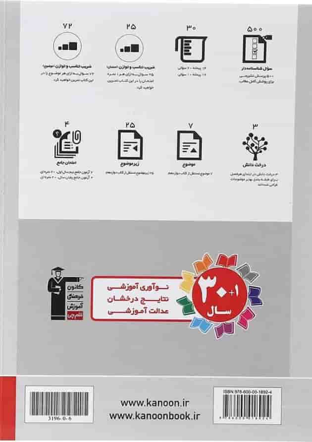 سوال های تشریحی ریاضیات گسسته دوازدهم ریاضی قلم چی 