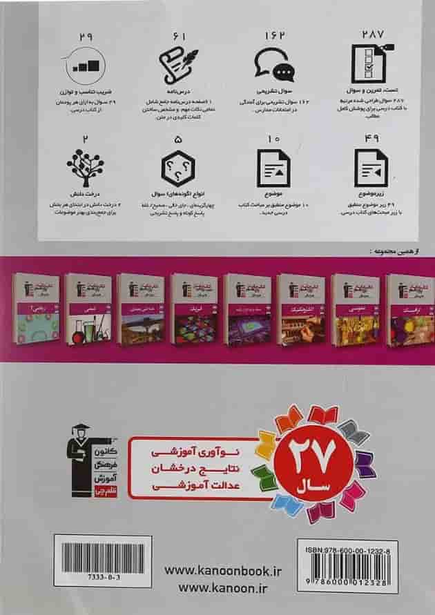 جامع یازدهم هنرستان حسابداری قلم چی 