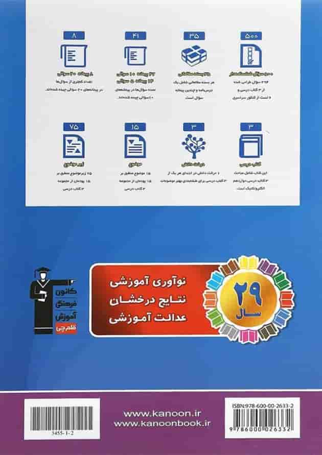الکتروتکنیک دوازدهم طبقه بندی شده قلم چی 1404 الکتروتکنیک دوازدهم طبقه بندی شده قلم چی 1404