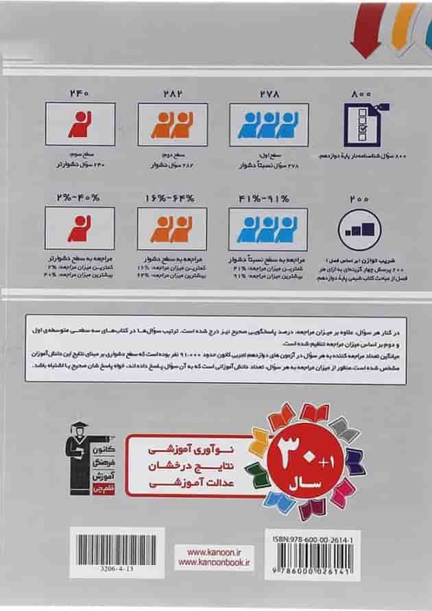 کتاب سه سطحی شیمی دوازدهم قلم چی  